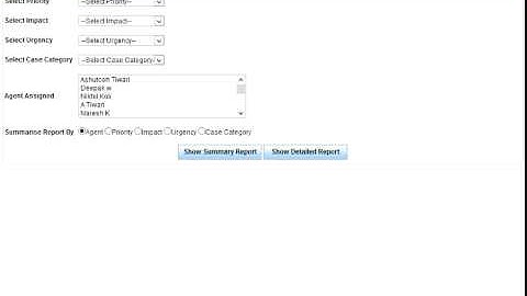 SLA Compliance Report