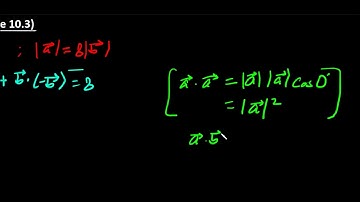 Vector Algebra, Exercise 10.3, Class XII NCERT, Solutions - Basit Tanweer, IIT Kharagpur