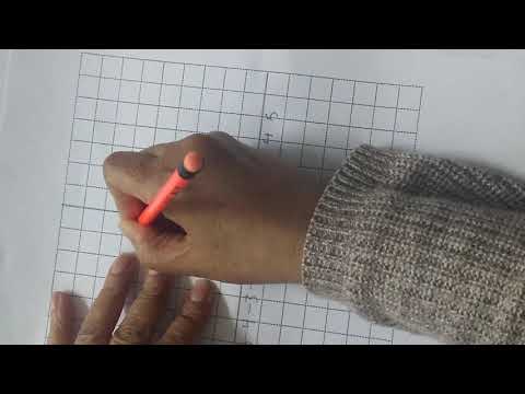 الدوران الصف السابع