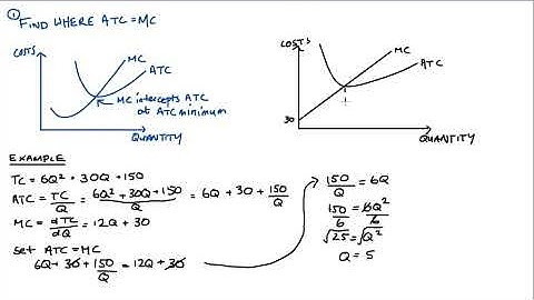 Finding Minimum Average Total Costs