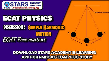 Simple Harmonic Motion FSC Physics MCQS | Solved MCQS| ECAT  Physics