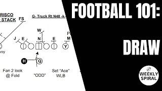 Football 101: Draw