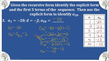 M8Alg Video Lesson 4-6 Part 2 Arithmetic Sequences