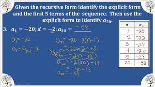 M8Alg Video Lesson 4-6 Part 2 Arithmetic Sequences
