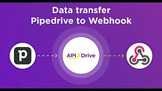 Pipedrive and Webhook Integration | How to Get Deals from Pipedrive to Webhook
