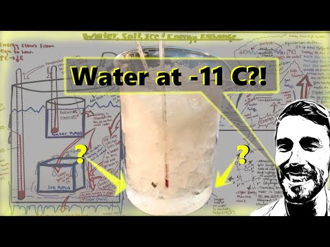 Why is this water LIQUID at -11C???