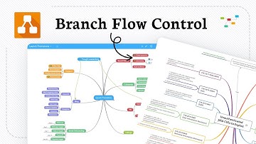 How to expand and collapse mind map trees in draw io for Confluence and Jira
