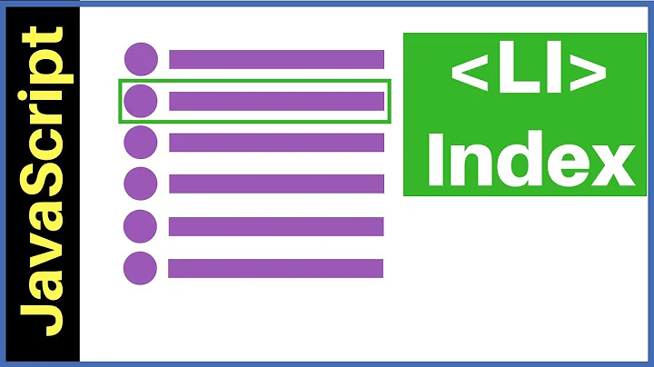 JavaScript - How To Get Selected LI index From UL List In JS [with source code]