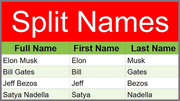 Hoe splits je voor- en achternamen in Google Sheets (2 methoden)?