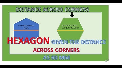 HEXAGON ACROSS CORNERS