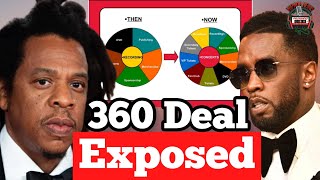 Record Executive EXPOSES The Truth About The 360 Deal