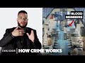 How the uss most dangerous jail rikers actually works  how crime works  insider