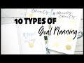 10 Types of Goal Planning | Bullet Journal Spreads