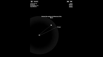 This SFS video will irritate you