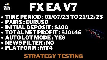 FX EA V7 MT4 Forex Robot Strategy Testing | mql5 market robots