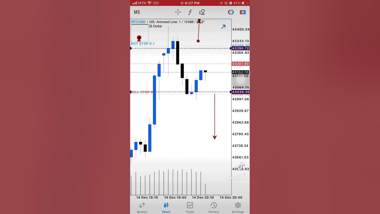 how-to-know-market-direction-smooth-ride-strategy-youtube