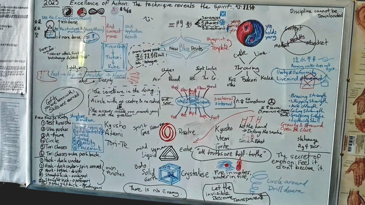 SGR Jujutstu: Reflecting on 2025, setting intentions for 2026.