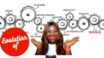 Evolution of Agile | Scrum Mastery Masterclass Series