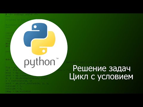 Видео: Какви са етапите на цикъла на учене чрез опит?