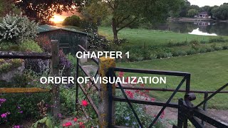 Order of Visualization (Ch1) 📖 Your Invisible Power by Genevieve Behrend Audio Book | Dan R Matthews