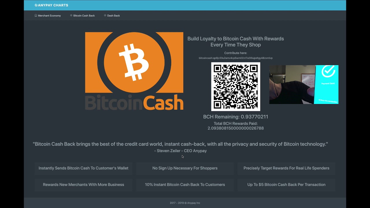 How To Share Bitcoin Cash Back With The World - 