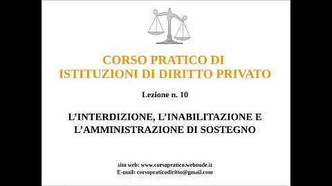 Come si fa a far interdire una persona?