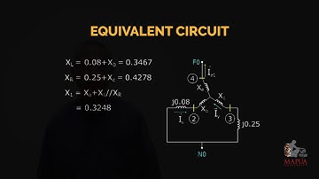 EE222 MODULE 16 - Fault Tolerant Systems