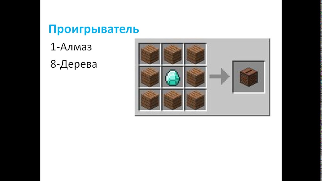 таблица крафта майнкрафт. крафт механизмов в майнкрафт 1. крафт блоков в майнкрафт 1. 12. крафт механизмов.