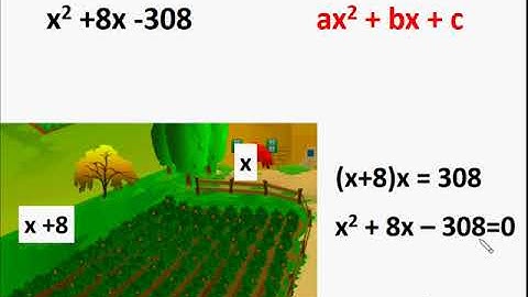 Maths – How to find Roots of Quadratic equation – Part 2 – English