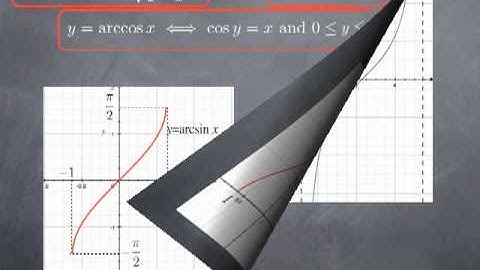 M2-6: other inverse trig functions