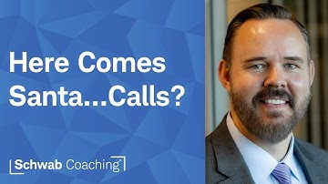 Getting Started with Options | Cameron May | 12-23-25