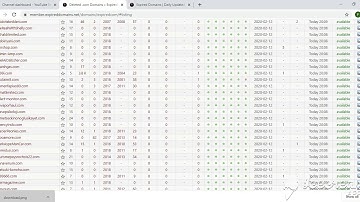 How to Find High Authority Expired Domain with high DA PA TF CF 2020 Video  Part 1