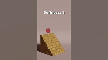 #blender3d #satisfying #creativeblender #3danimation #relaxing #blendergameengine #3dmodeling#3dart