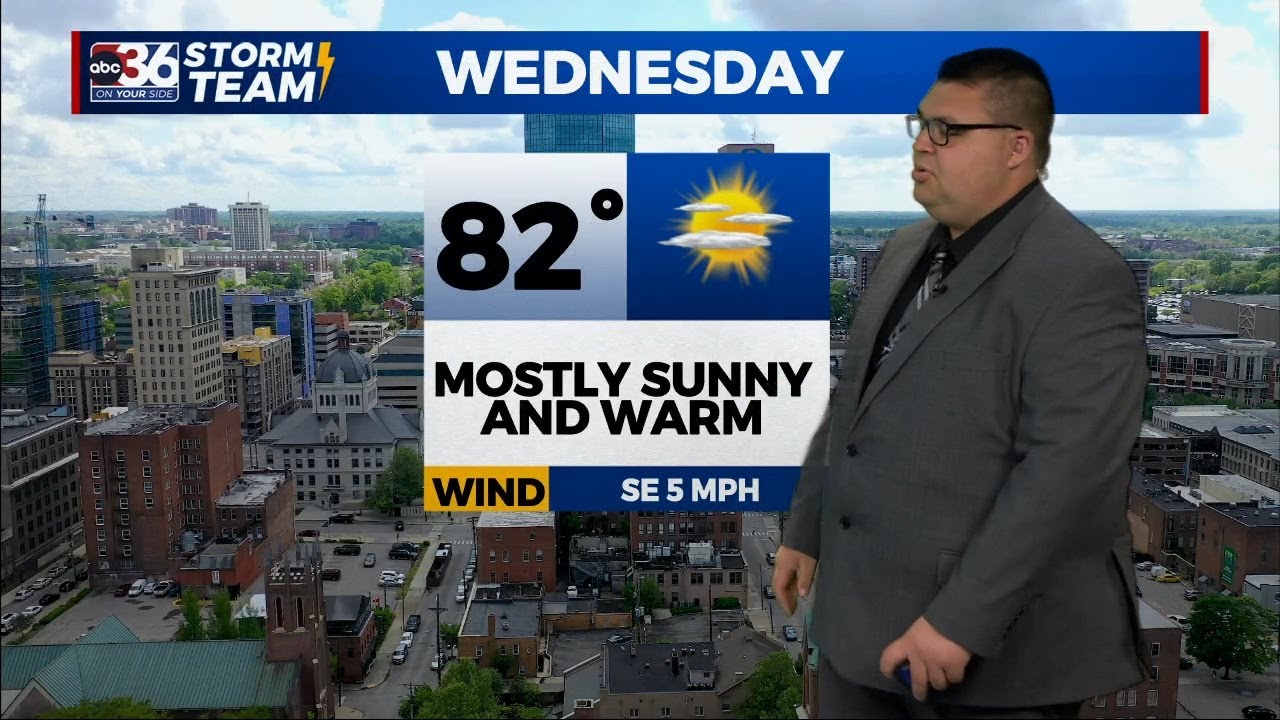 Jordan's Wednesday forecast 5/24/23 YouTube