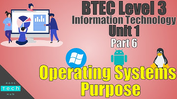 BTEC Level 3 IT - P07 - Operating Systems (OS) - Purpose of Operating Systems