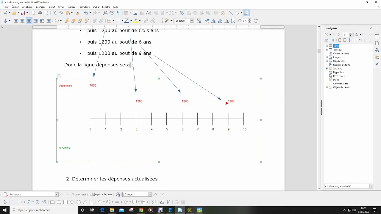 Dossier Gestion Des Risques Bts Gpme 2021 Exemple