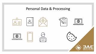 KSA PDPL Privacy Policy Awareness