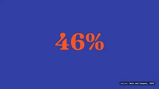 Details Zero-Click Search: What to Measure When Nobody Clicks Update