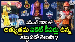 IPL Team With Best Wicket Keepers For IPL 2020 In UAE|IPL 2020 UAE Latest Updates|Filmy Poster