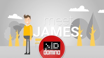 Design and Development Minds | Explainer 2D Animation