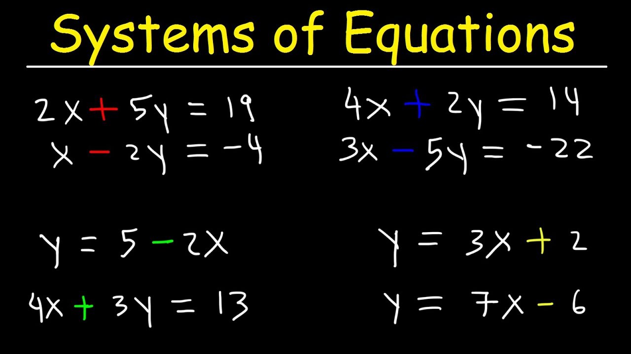 Solving Systems Of Equations By Elimination \U0026 Substitution With 2 Variables