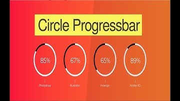 How to Create Circle Progress Bar with Jquery Plugin || Progress Bar With Javascript