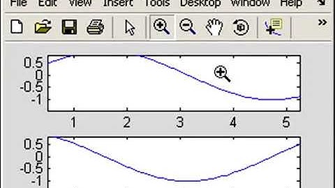 MATLAB Tutorial   31 Zoom techniques in MATLAB