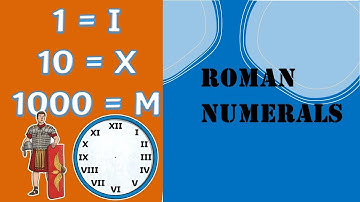 Class 6/  Mathematics /1. Roman Numerals/by BMC VTC Teacher  Mrs. Naveda Saquib Kazi