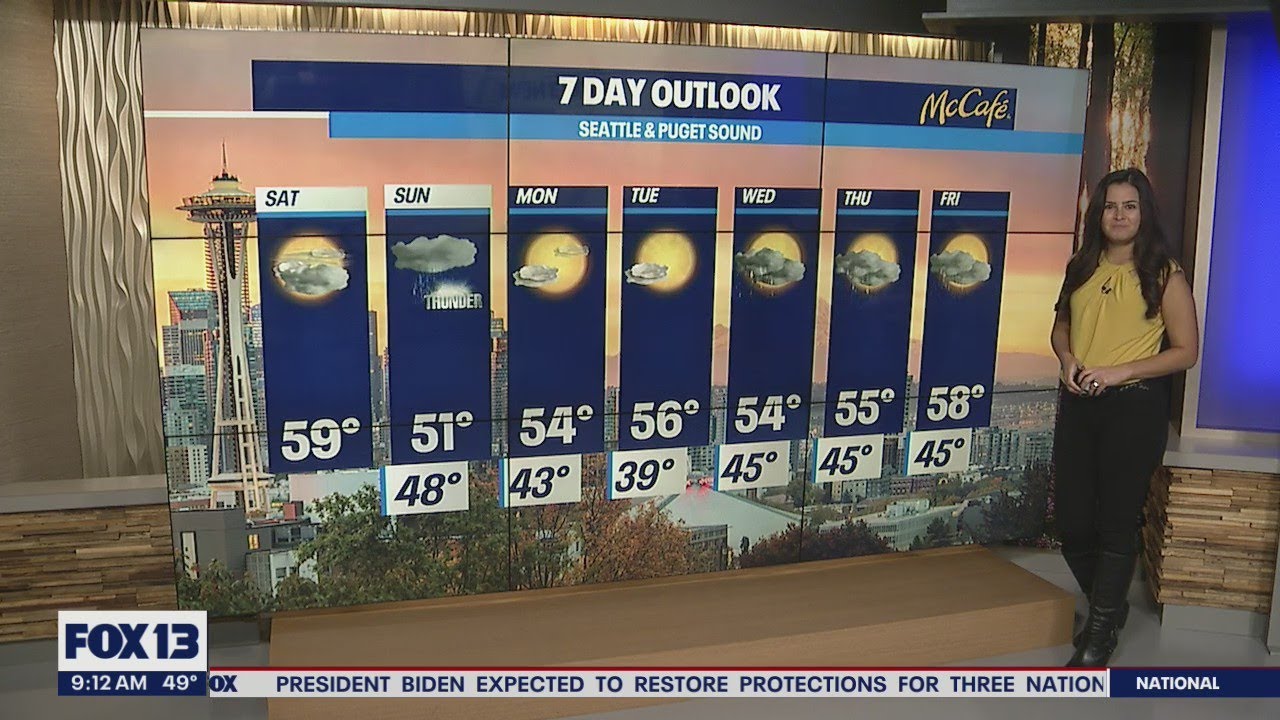 Enjoy a brief break from the rain this week! | FOX 13 Seattle - YouTube