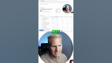 Best Keywords: Uncover High-Opportunity Amazon Listings #shorts