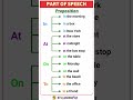 ||Part 02|| Most used in preposition #englishgrammar #vocabulary #education #english #shorts