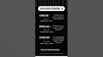 Next video will be full explanation of these operators #coding #job #career #leetcode #programming