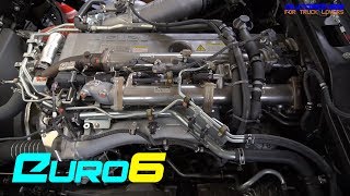 Athlete Statistics Isuzu 6WG1 Euro6 Engine View