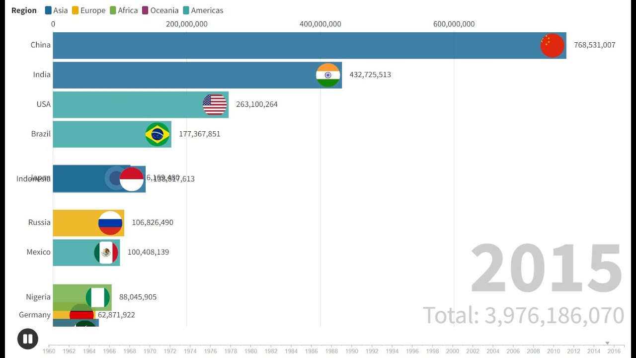 The 10 most peaceful countries in the world (Global Peace Index score 2021)